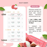 Fat Burner Diet Jelly